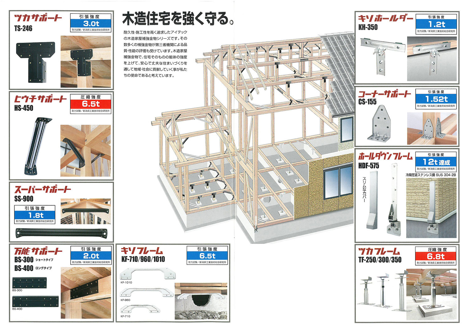 アイテック コーナーサポート 木造住宅耐震金物 CS-155 50個